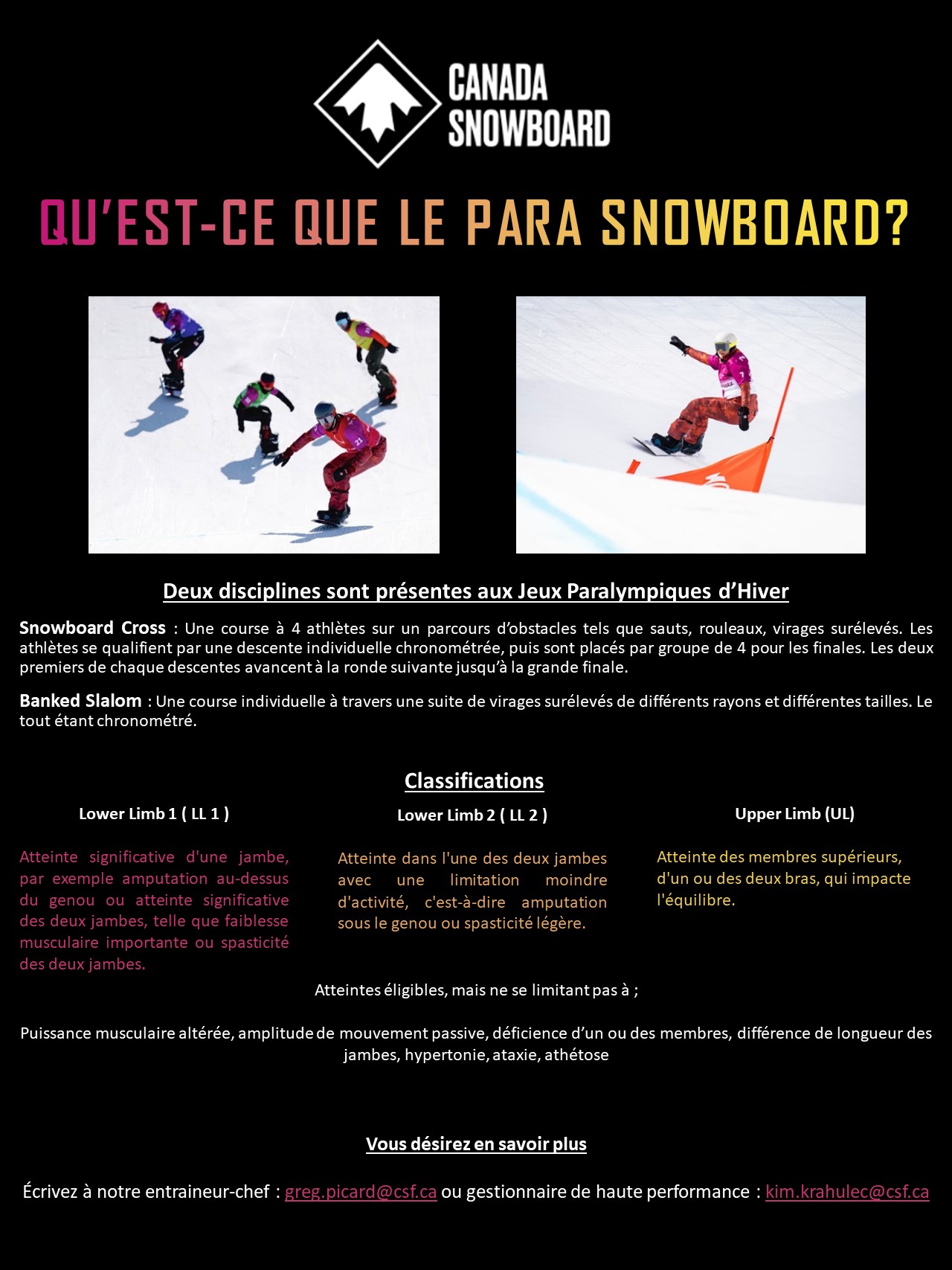 Para Snowboard QC Snowboard